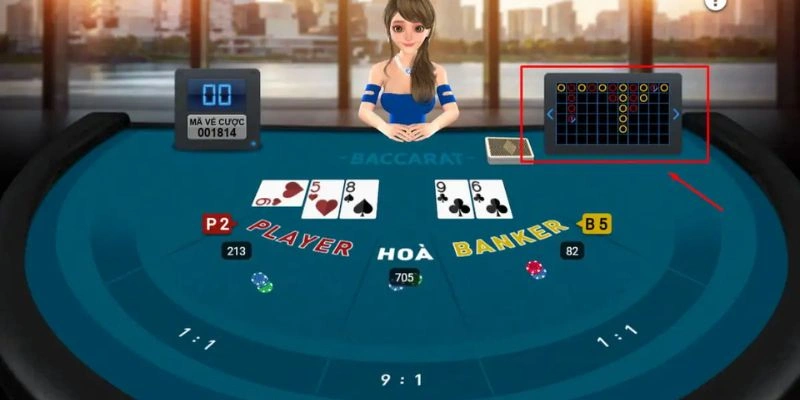Tổng quan về hình thức cược hòa Baccarat tại Vx88